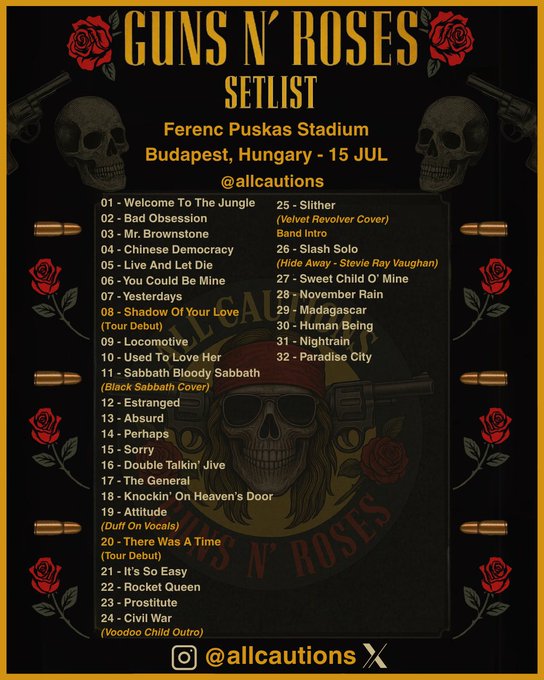 set list Budapest