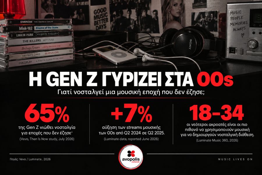 music