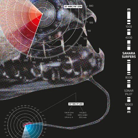 Sahara-Surfers-Sonar-Pilot